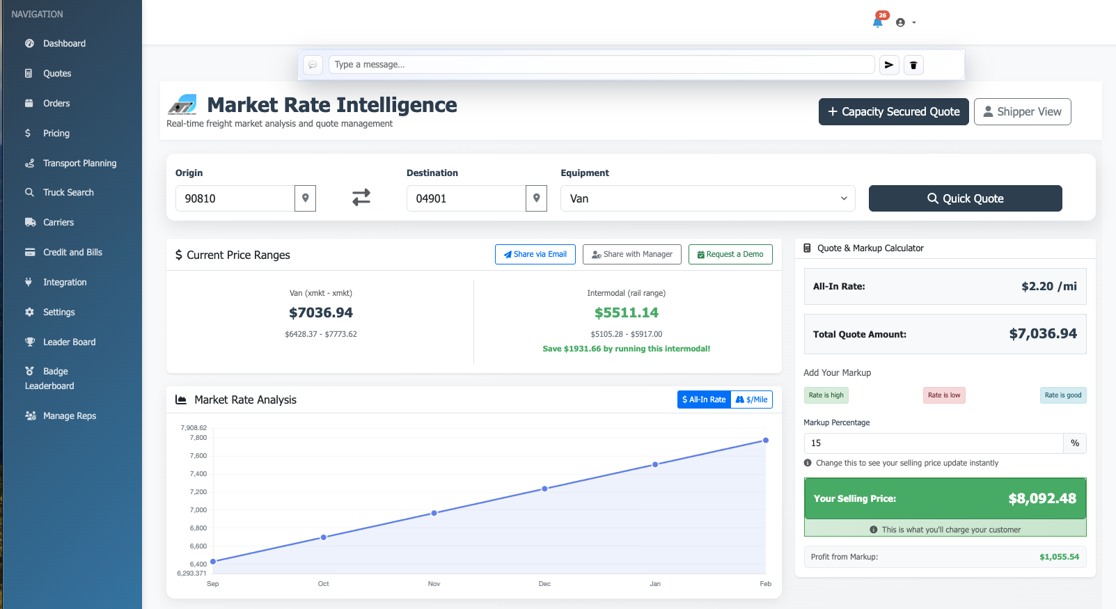 ATI TMS Dashboard